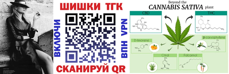 Наркотические вещества Миньяр А ПВП  Мефедрон  АМФЕТАМИН  Бошки Шишки 